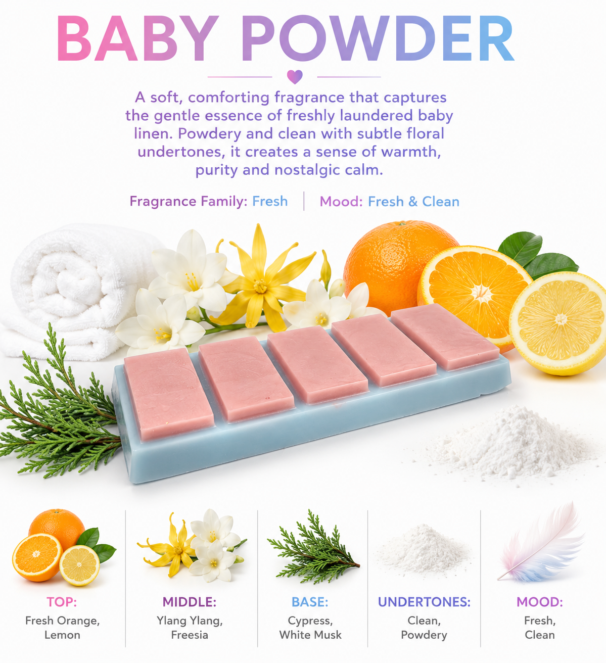 Baby powder wax melt bars with fragrance description and ingredients on a white background